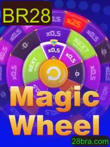 MagicWheel: Um Jogo Envolvente e Atual